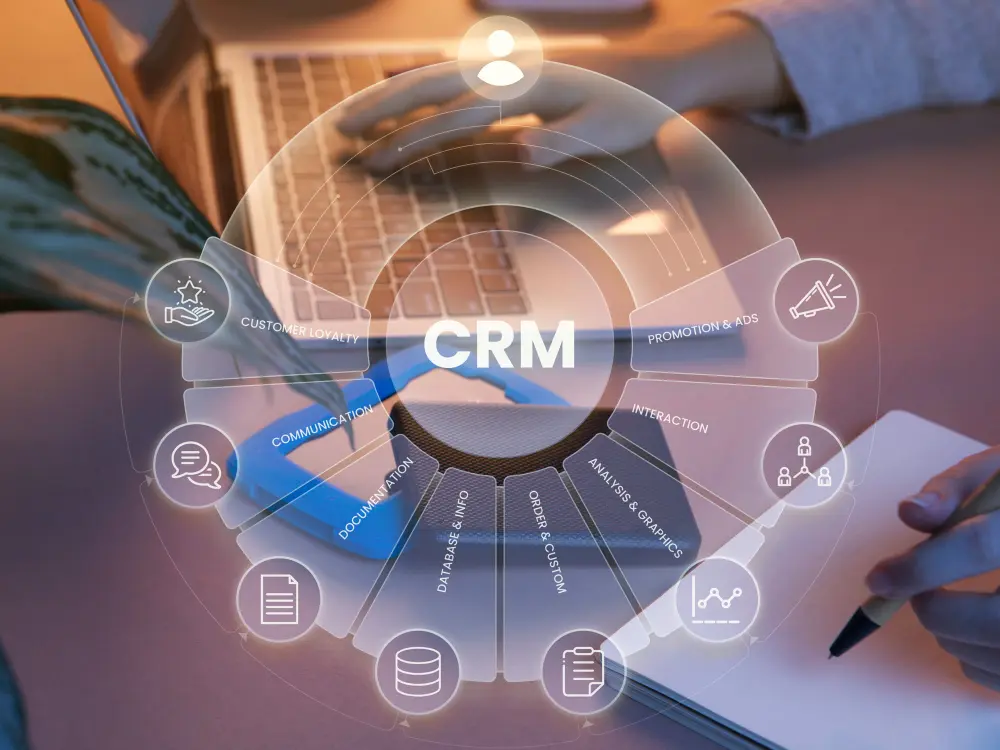 organizar a implantação do CRM educacional